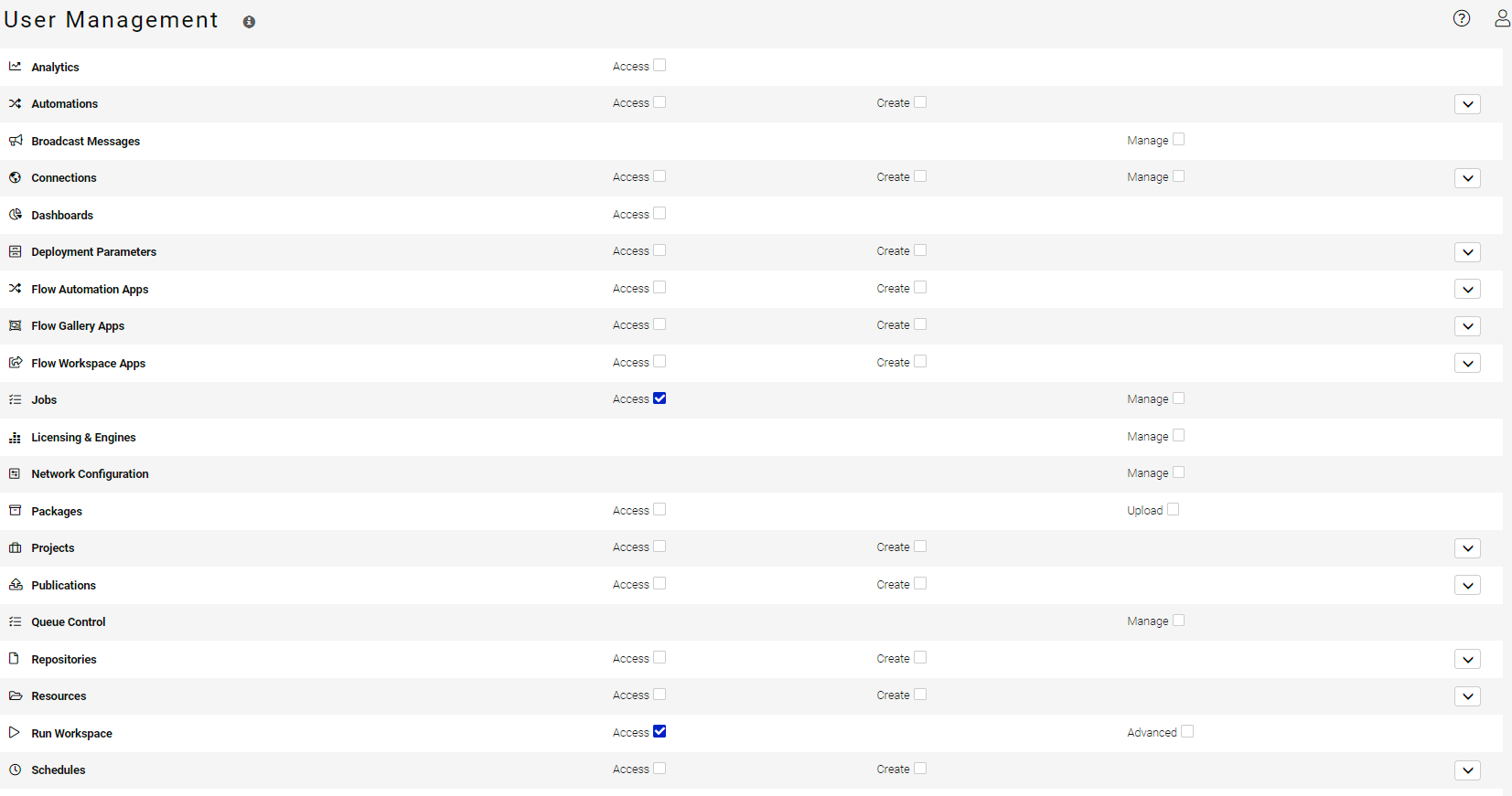 Jobs and Run Workspaces Access Permissions
